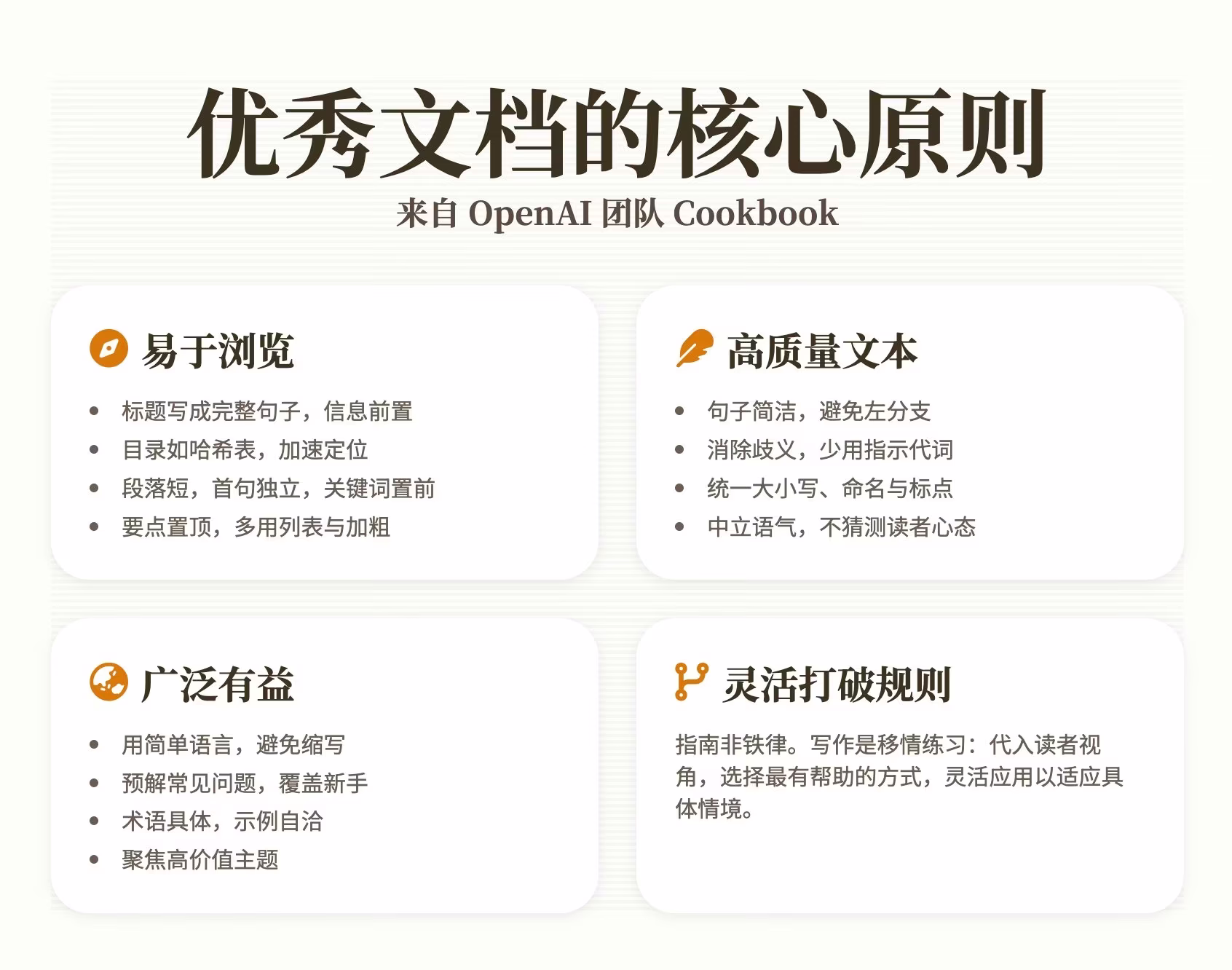 AI资讯:OpenAI的好文档指南