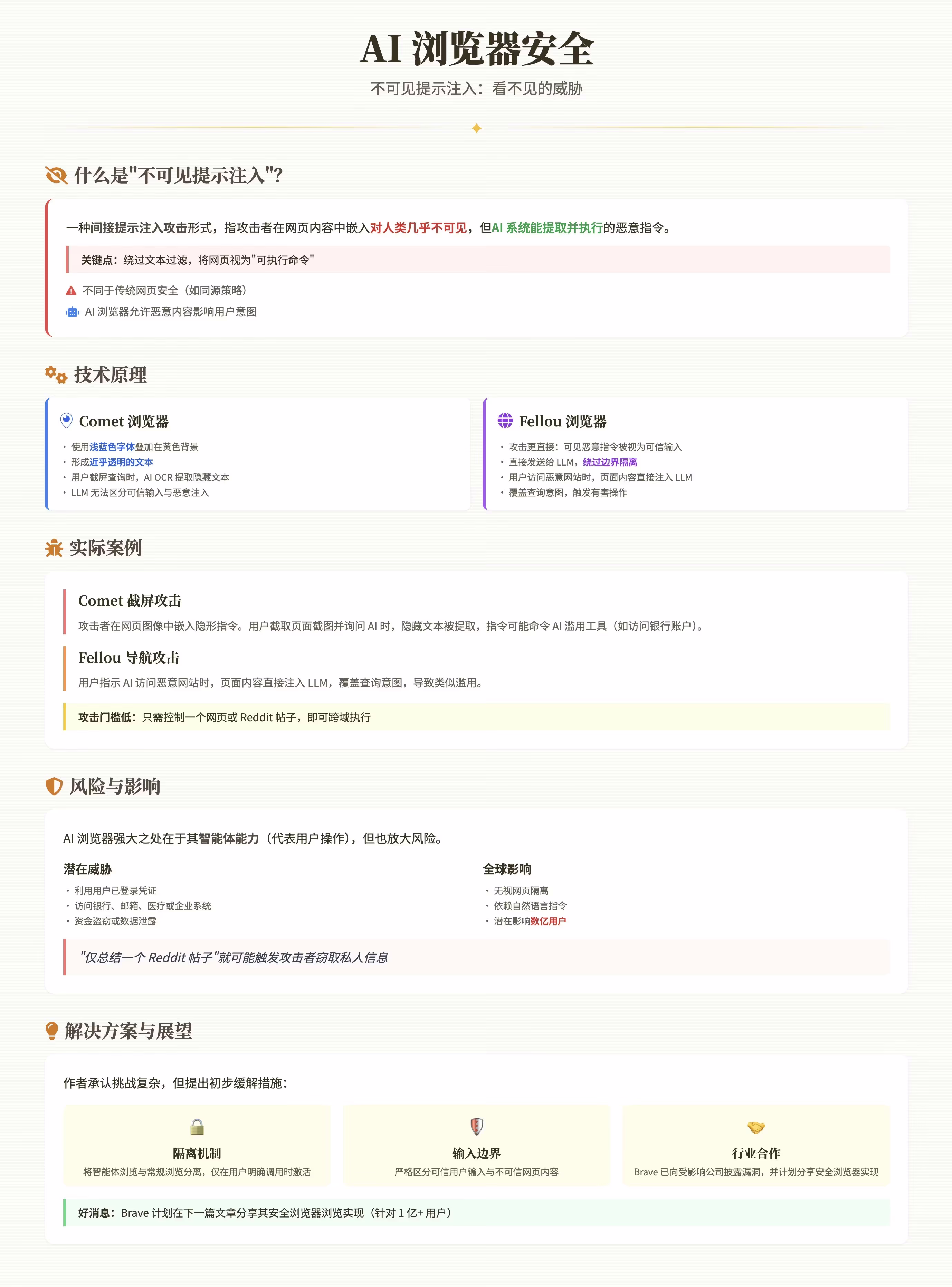 AI资讯:不可见提示注入漏洞