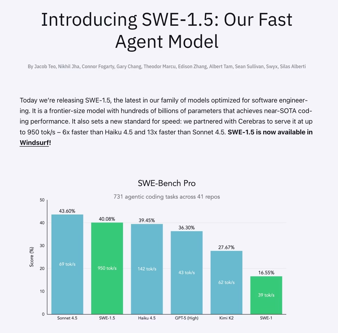 AI资讯：Cognition AI发布SWE-1.5模型