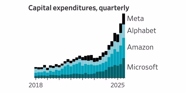 AI资讯：算力竞赛