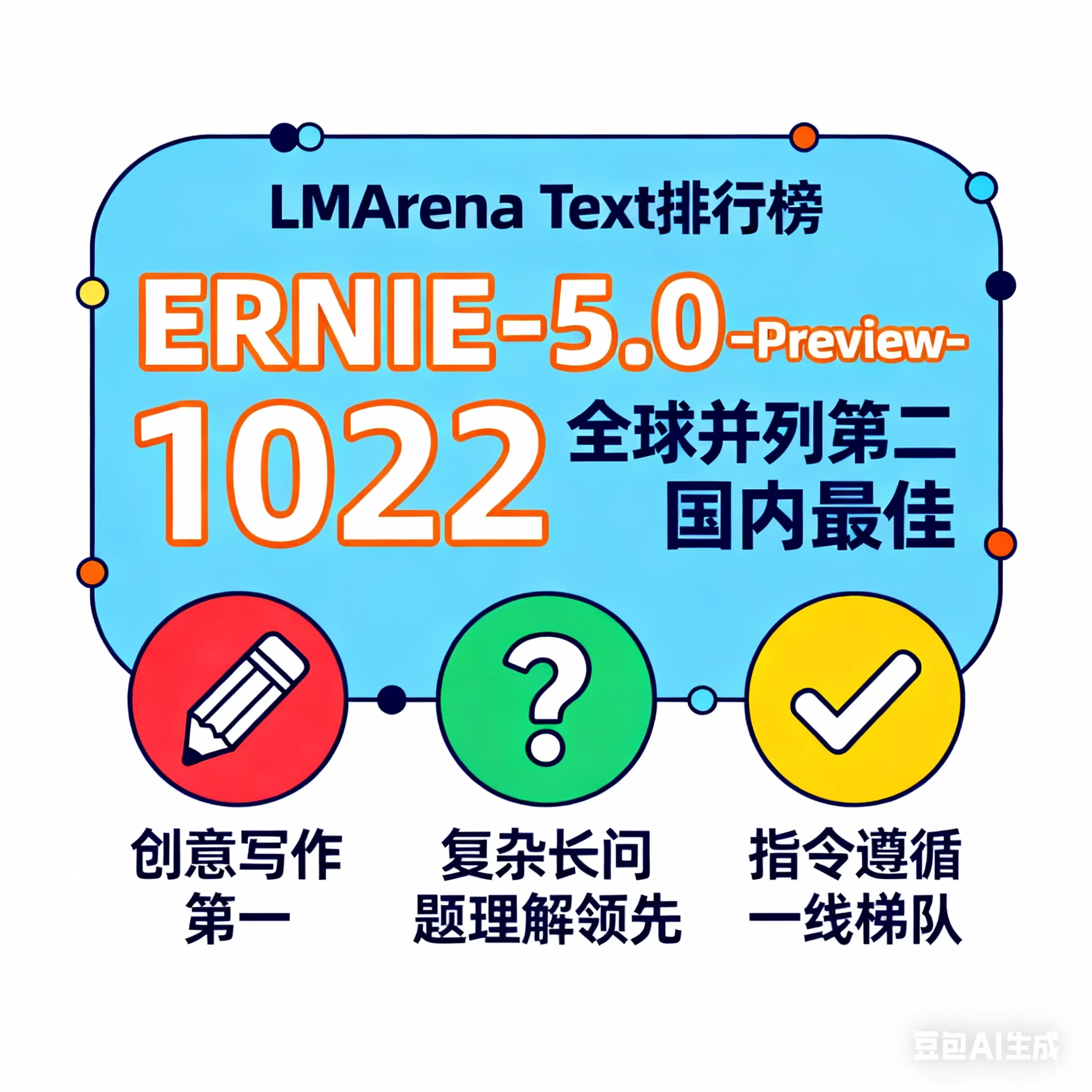 AI资讯：PPT神器提示词效果图1