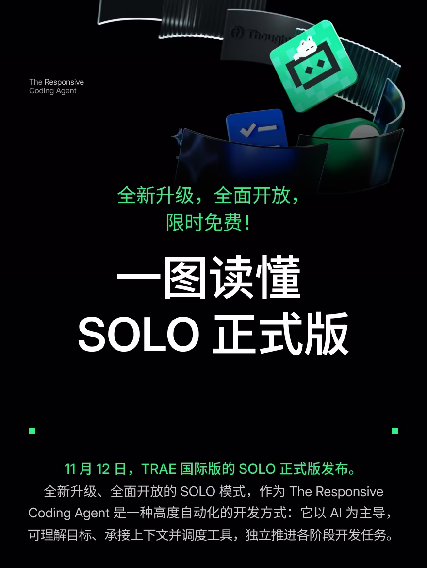 AI资讯：SOLO正式版功能一览