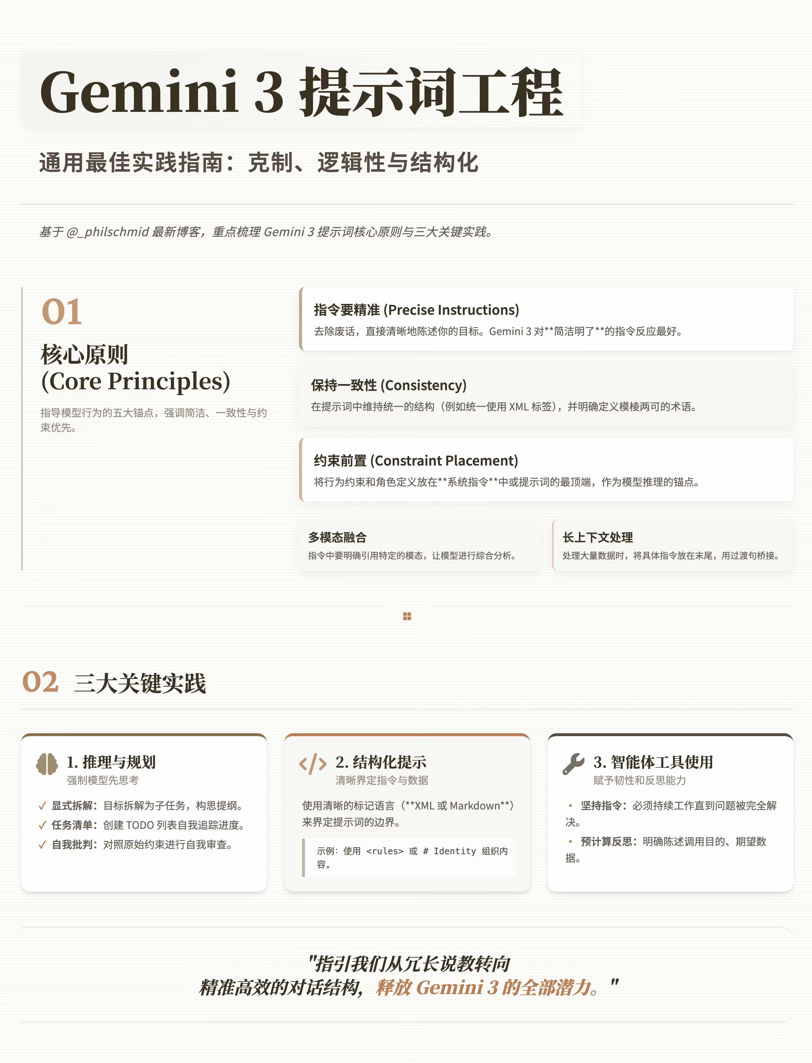 AI资讯：Gemini 3提示词工程