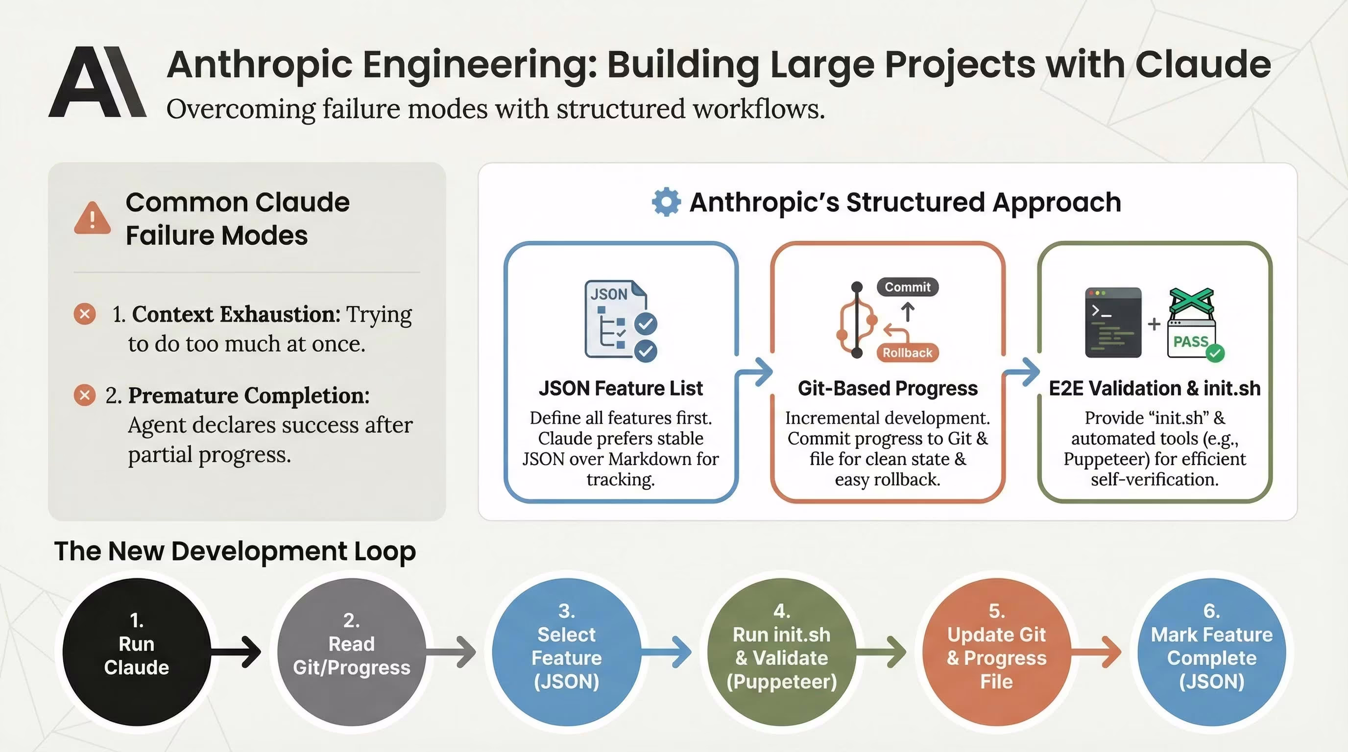 AI资讯：使用品牌风格生成的图片