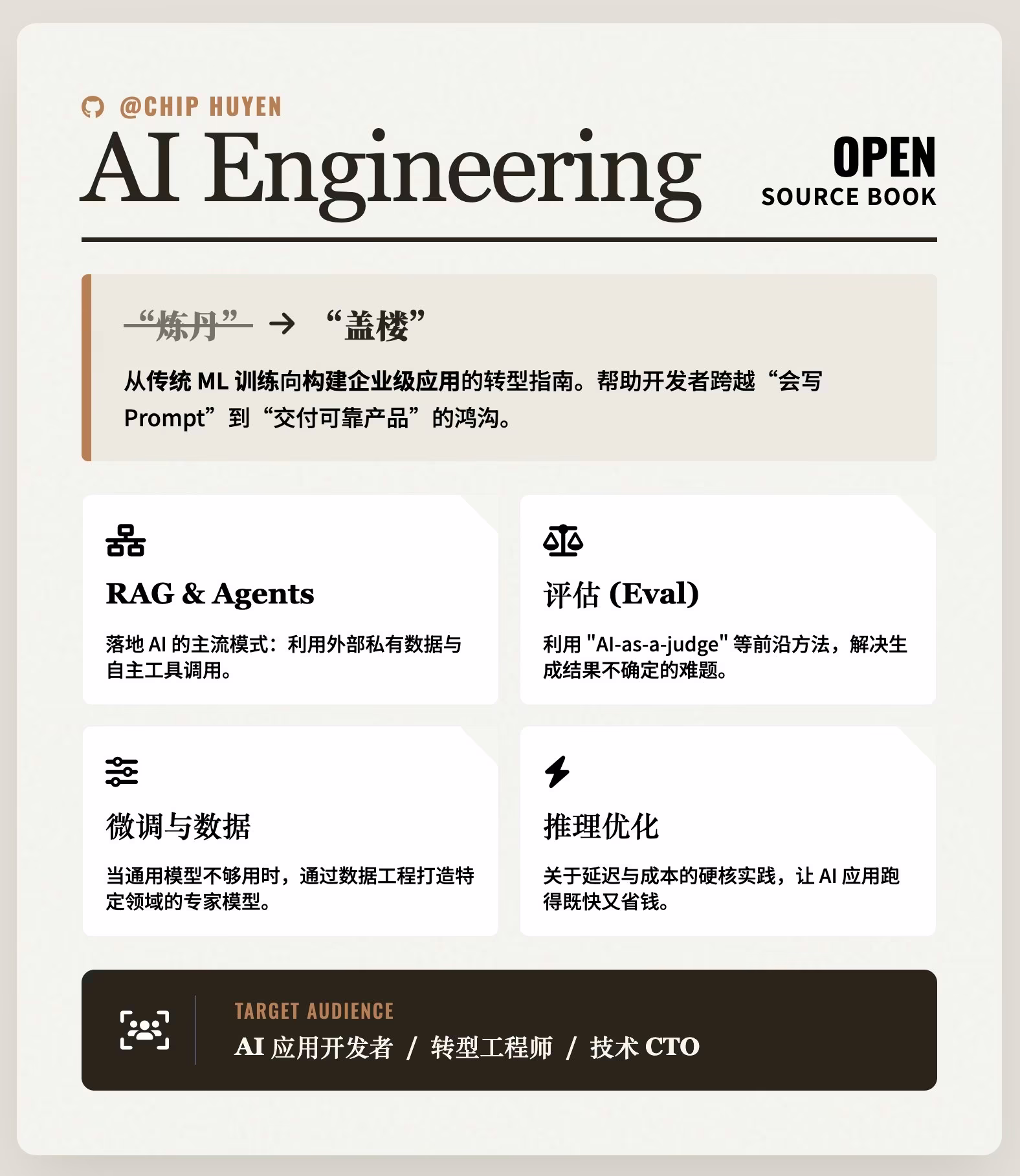 AI资讯:AI Engineering书籍资源库