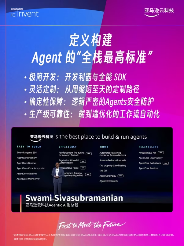 AI资讯:AWS Agent开发全景图