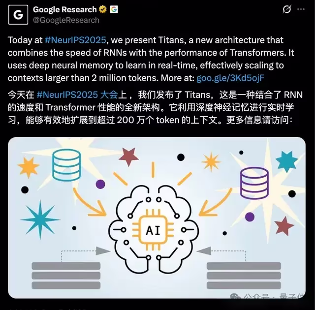AI资讯：谷歌Titans架构与MIRAS框架示意图