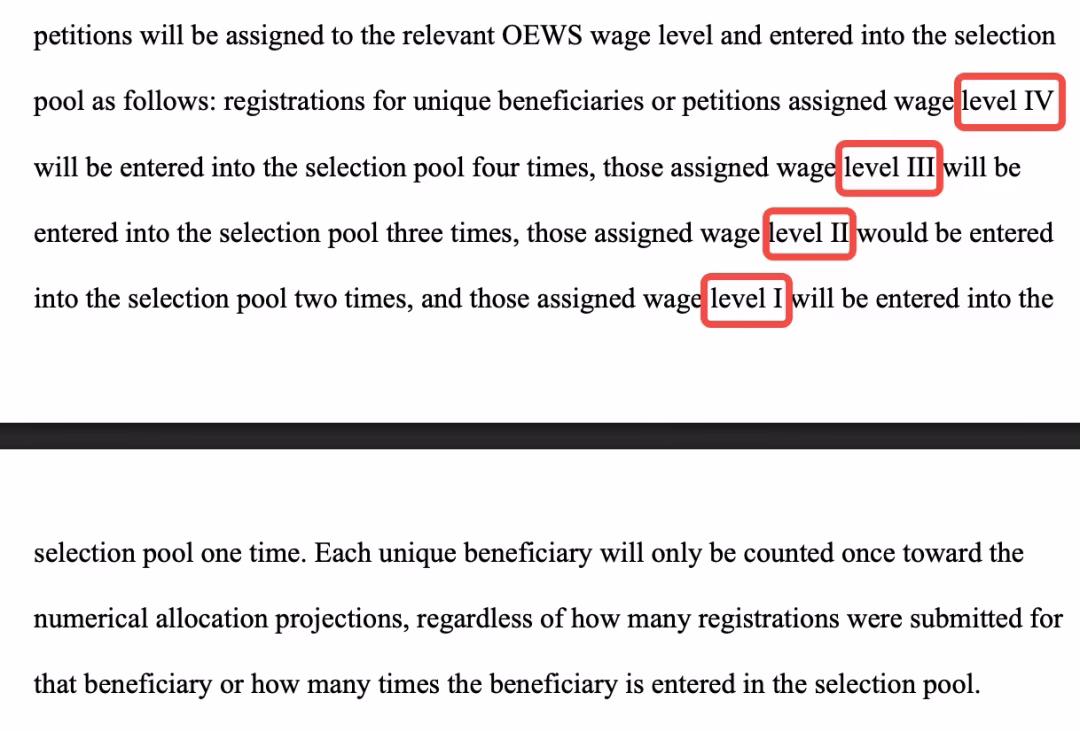 AI资讯：H-1B各级别工资抽签权重示意图