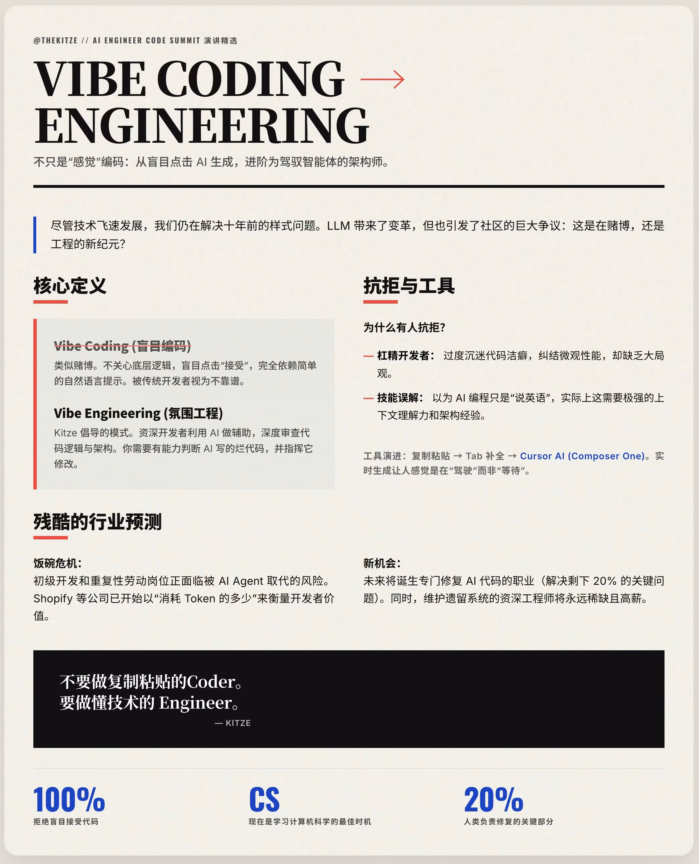 AI资讯：Kitze演讲对比Vibe Coding与Engineering的区别