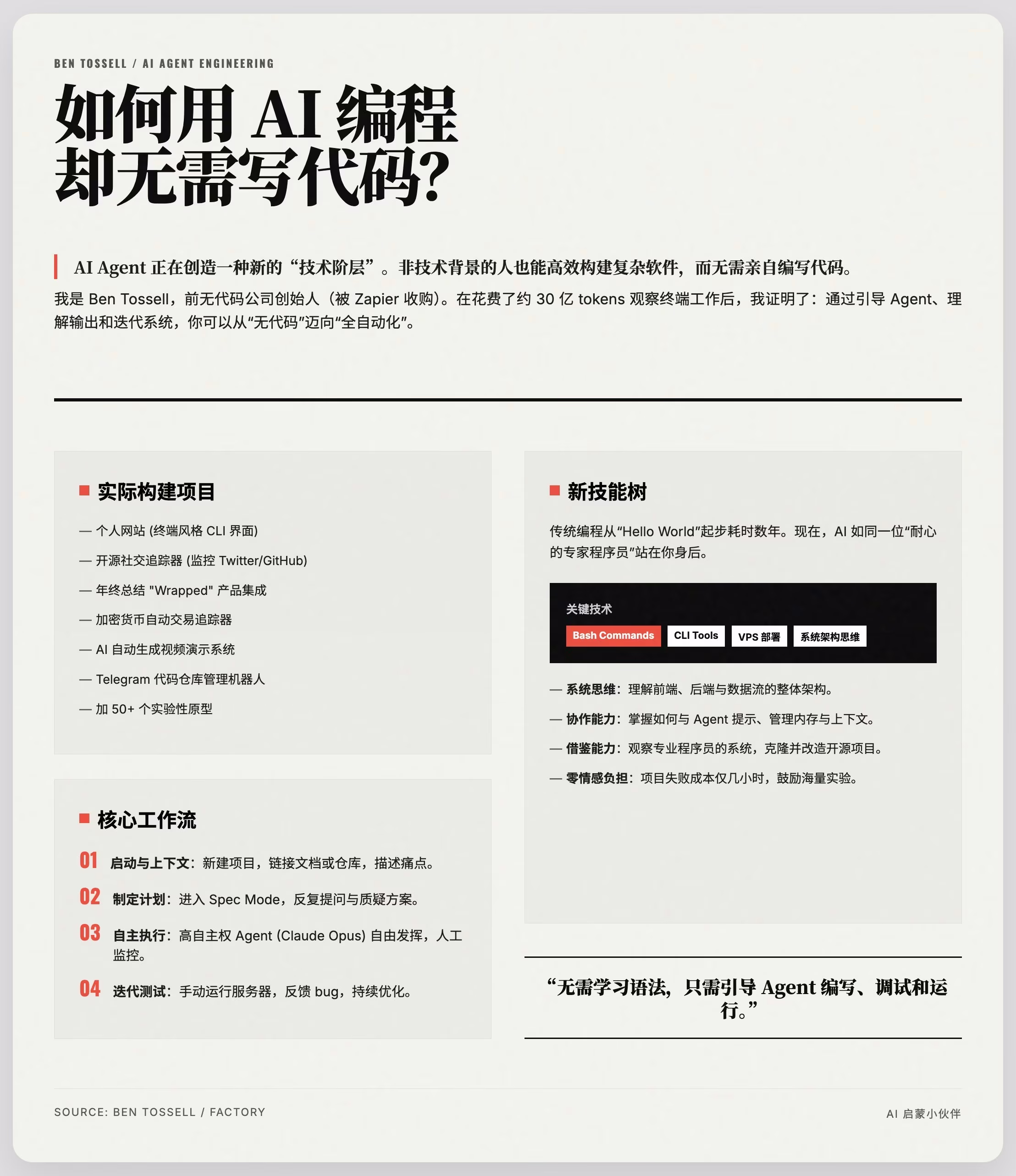 AI资讯：Ben Tossell演示AI编程流程