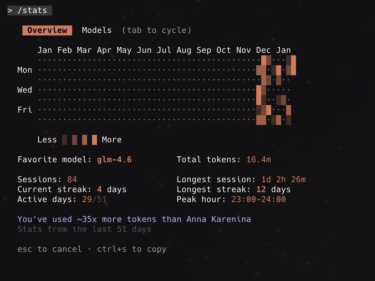 AI资讯：Claude Code TUI界面截图展示