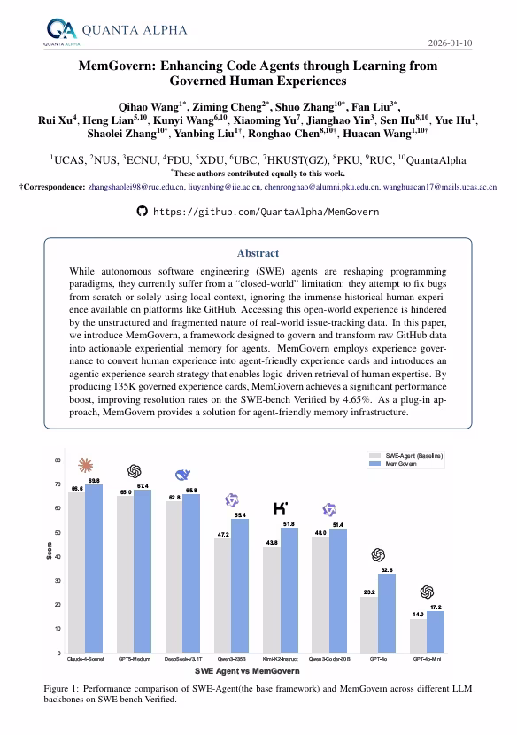 AI资讯：MemGovern框架的经验精炼与搜索流程架构图