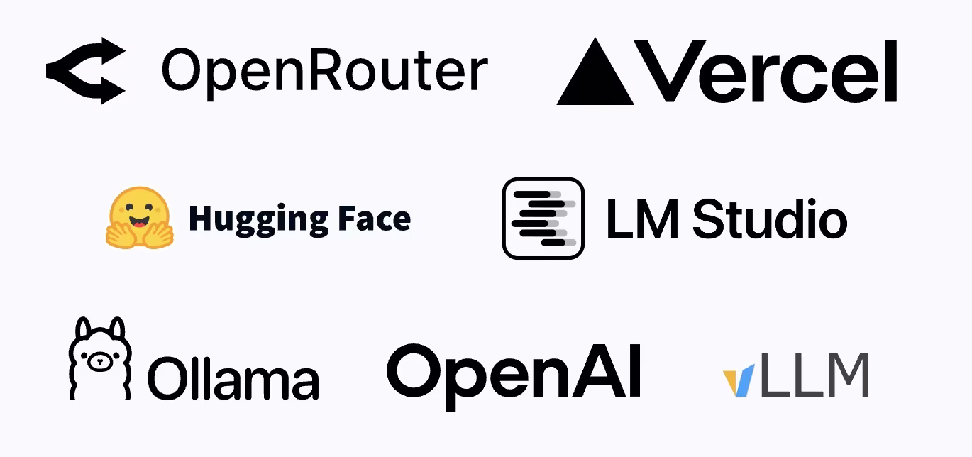 AI资讯：不同模型厂商API格式对比与统一方案