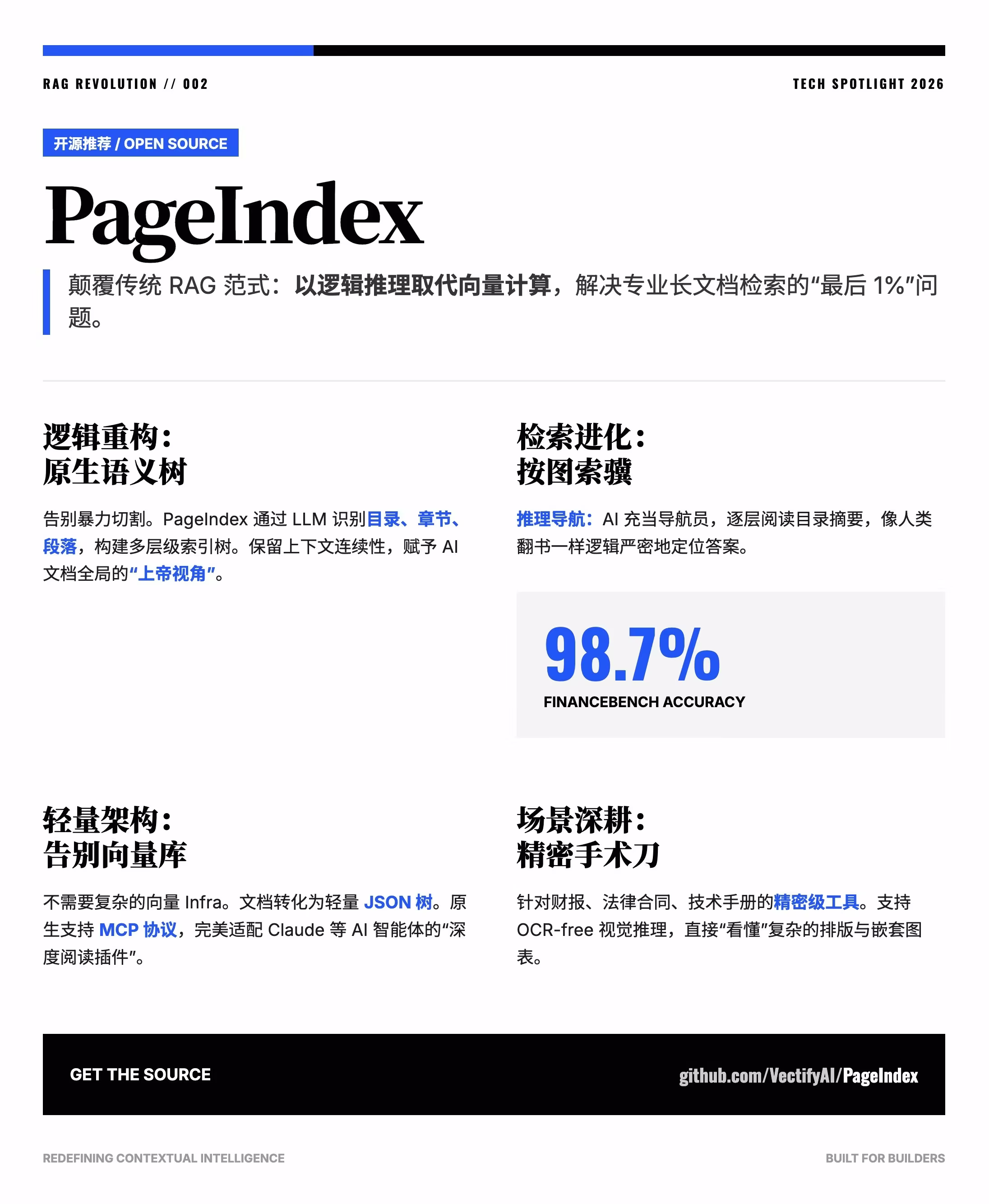 AI资讯：PageIndex文档索引树架构图