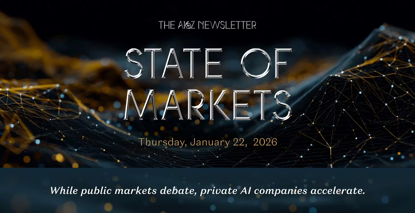 AI资讯：A16z报告封面页