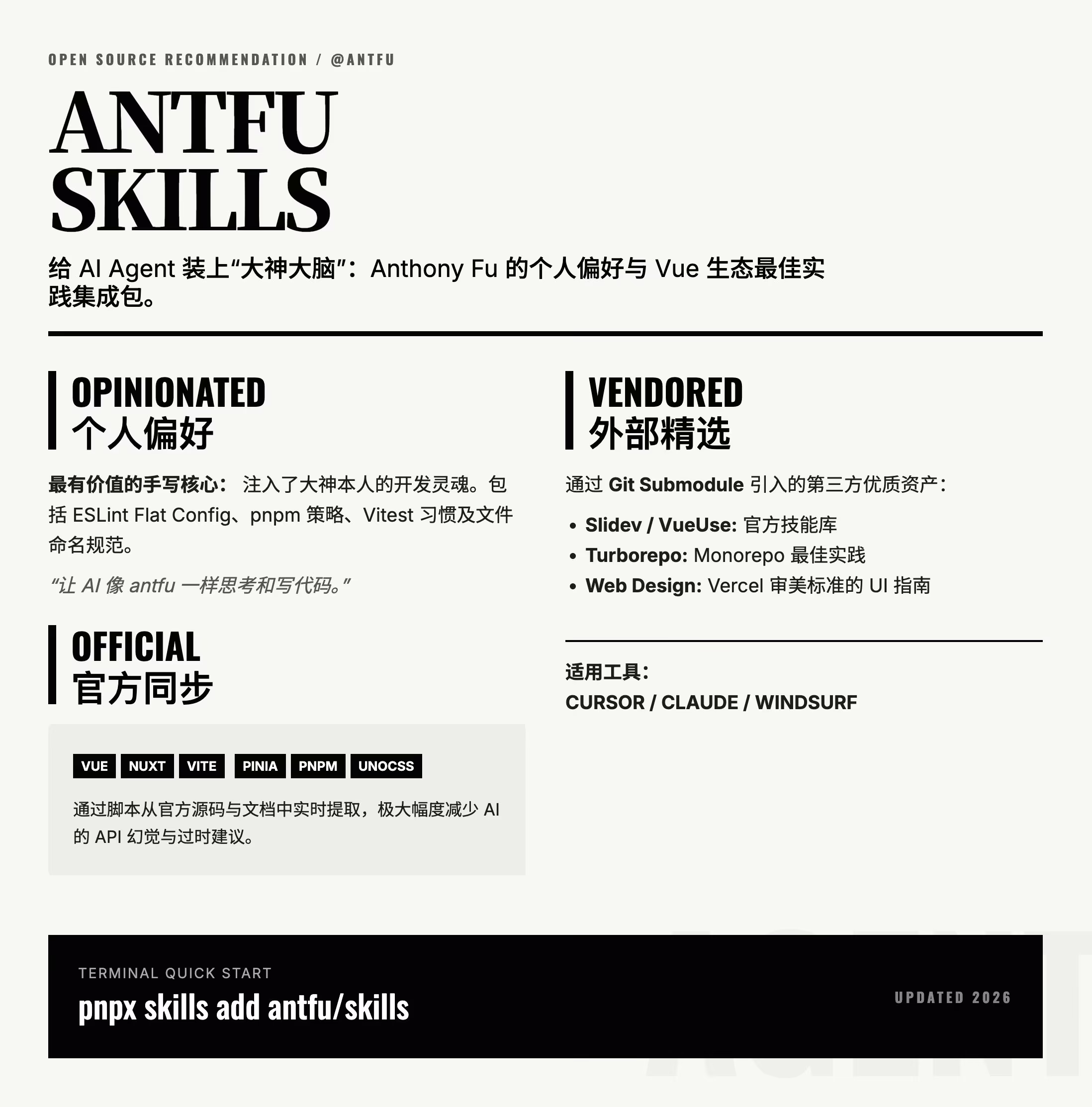 AI资讯：antfu Skills项目截图