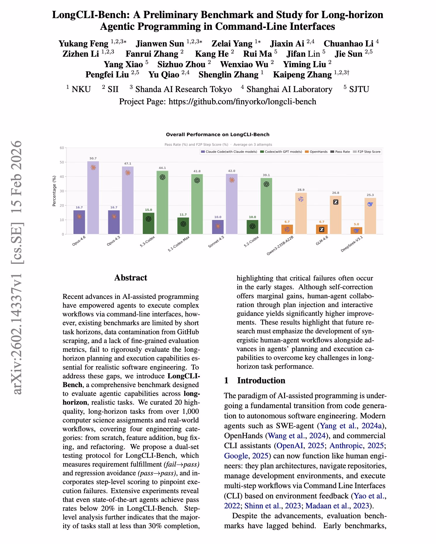 AI资讯:LongCLI-Bench基准测试AI Agent任务成功率对比图