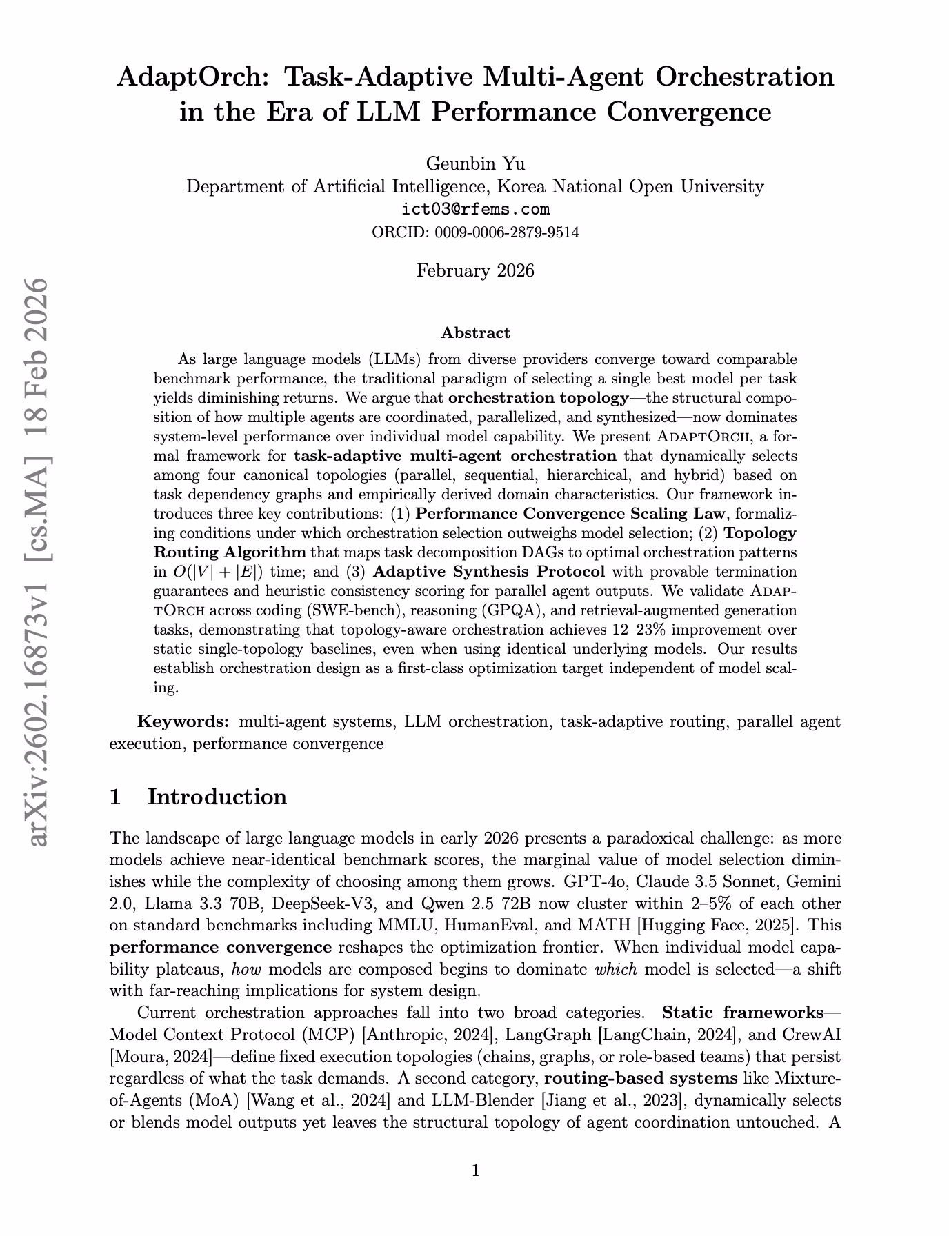 AI News: Multi-Agent Orchestration Topology Architecture Comparison Diagram