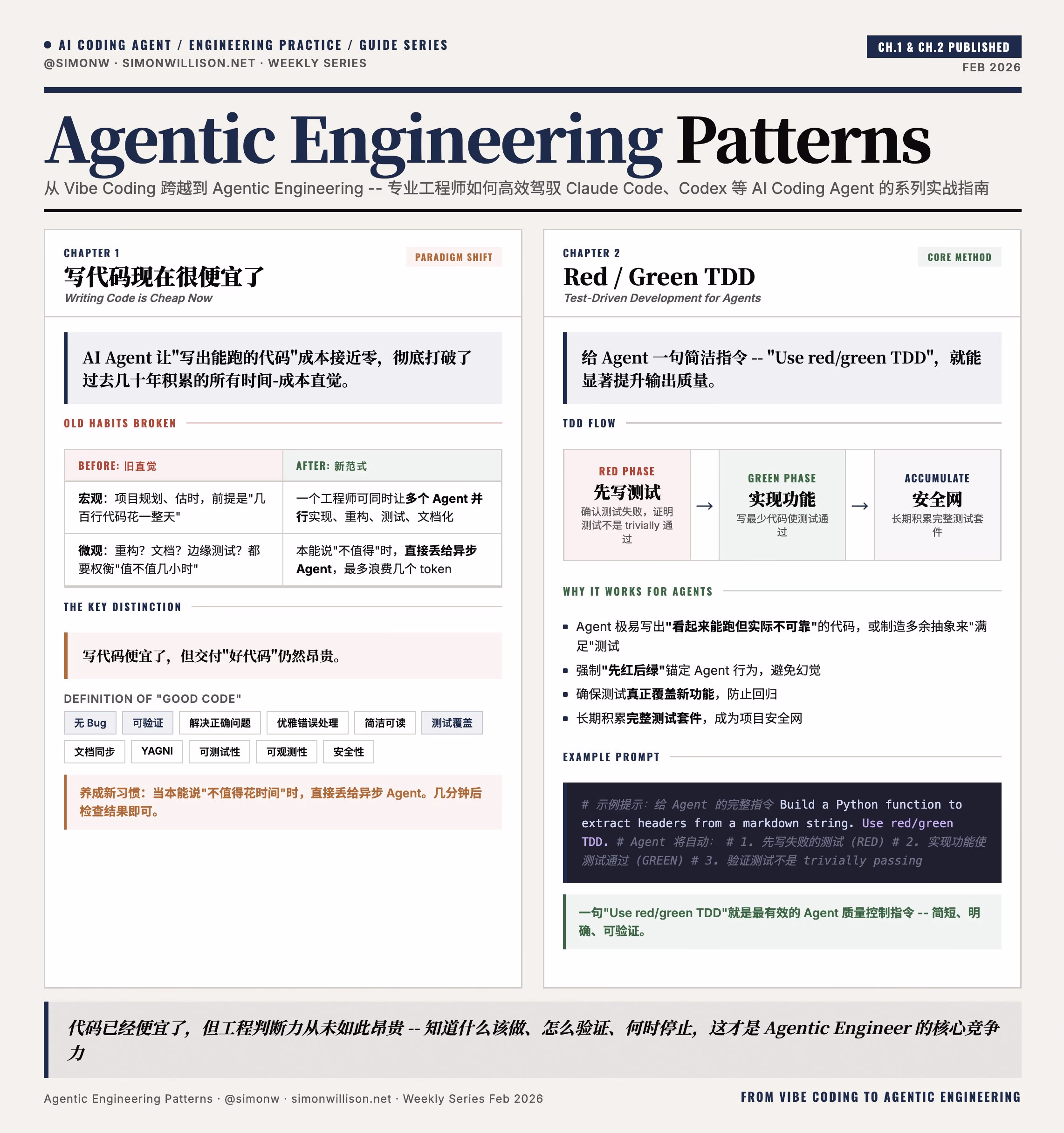 AI资讯：代码编辑器中AI通过红绿TDD模式生成Python函数的工程化流程界面