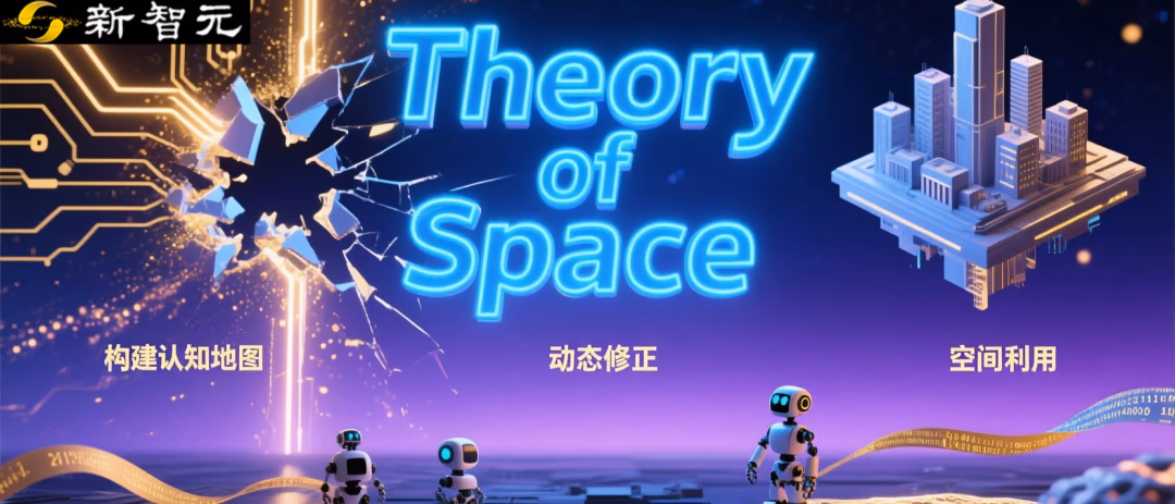AI资讯：李飞飞团队提出的空间理论ToS评估框架架构图