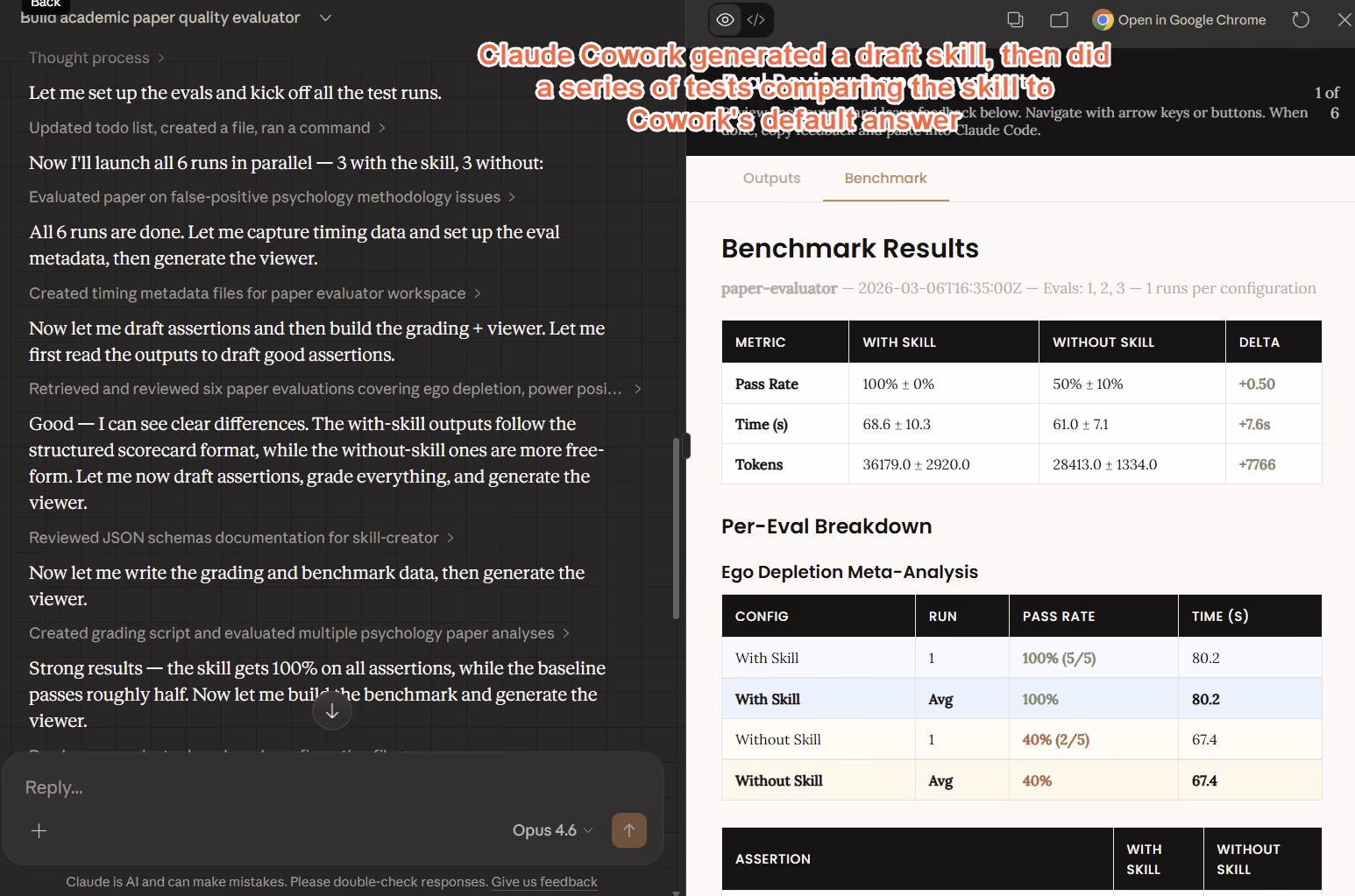 AI资讯：Cowork通过对话自动生成技能应用的完整流程图