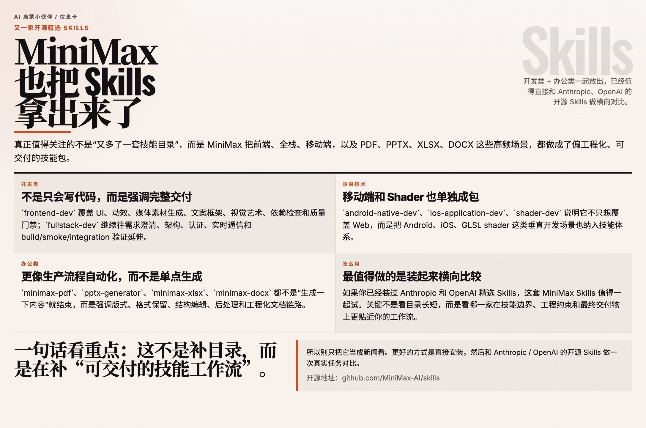 AI资讯：MiniMax开源技能分类含前端开发与Office自动化组件