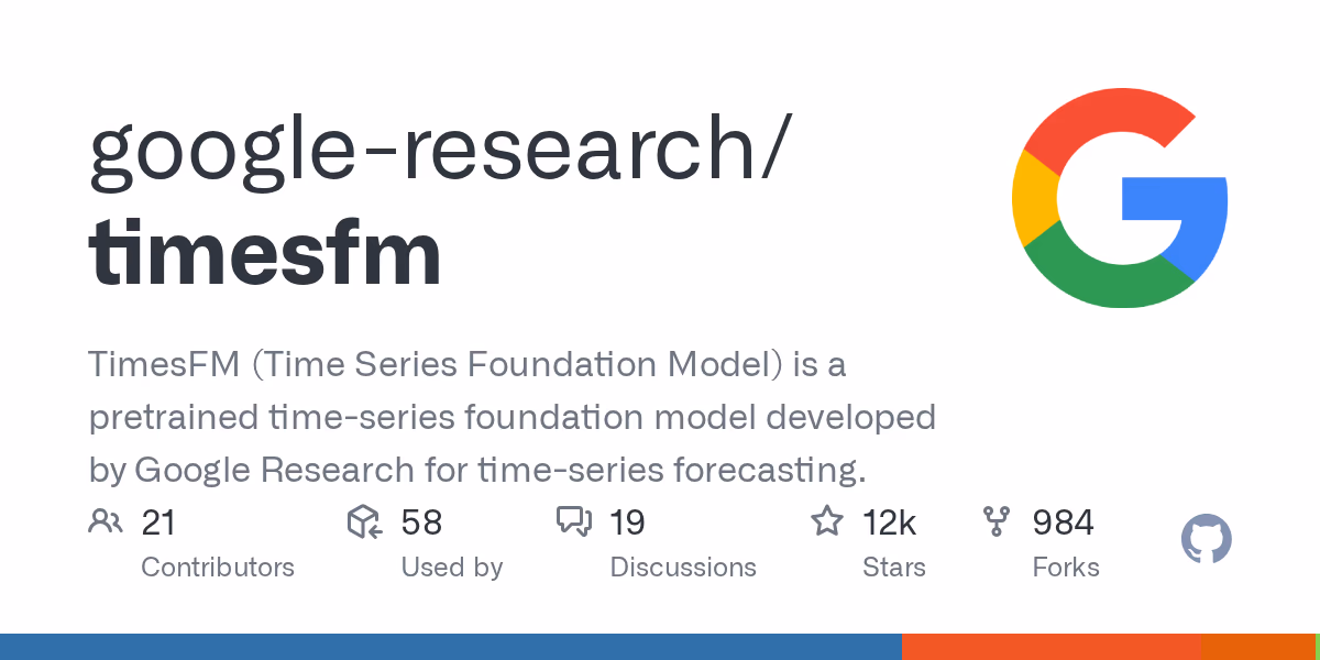 AI资讯：谷歌TimesFM模型对复杂时间序列数据进行精准预测的波动曲线图