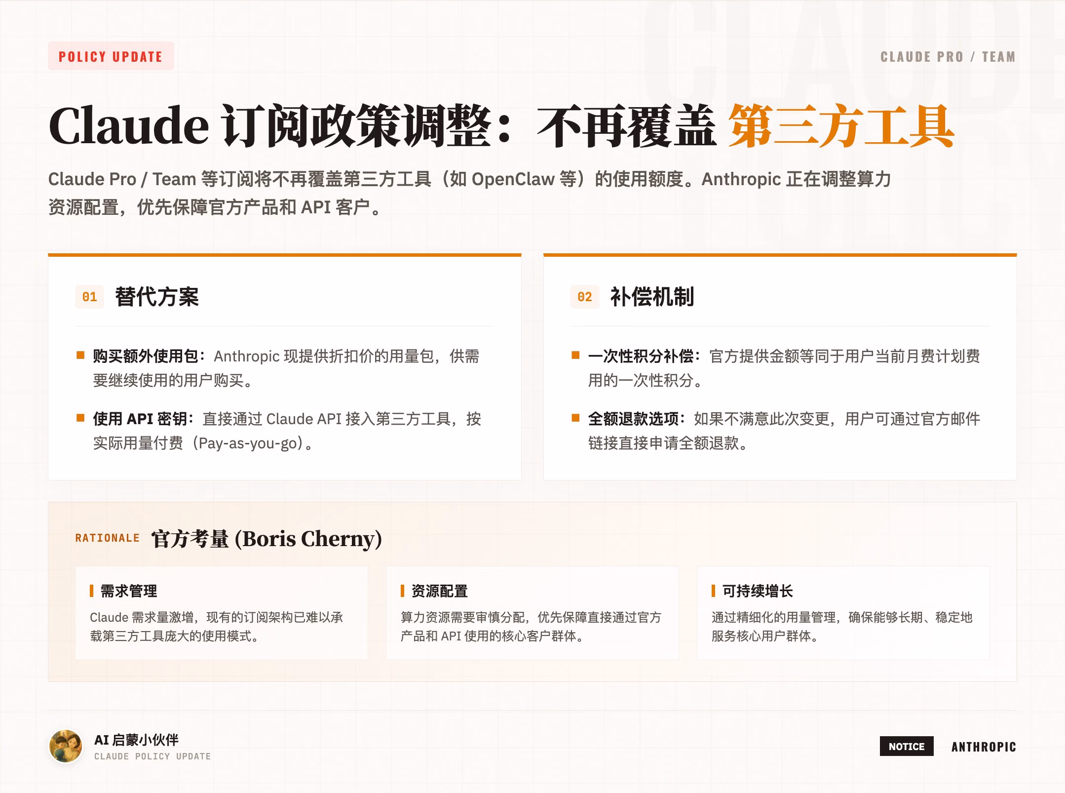 AI资讯:Anthropic发布Claude订阅用量政策调整公告