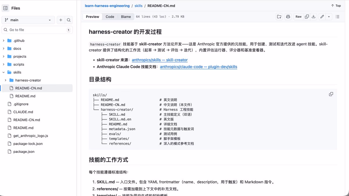 AI资讯:harness-creator自动生成Agent工程化验证框架流程图
