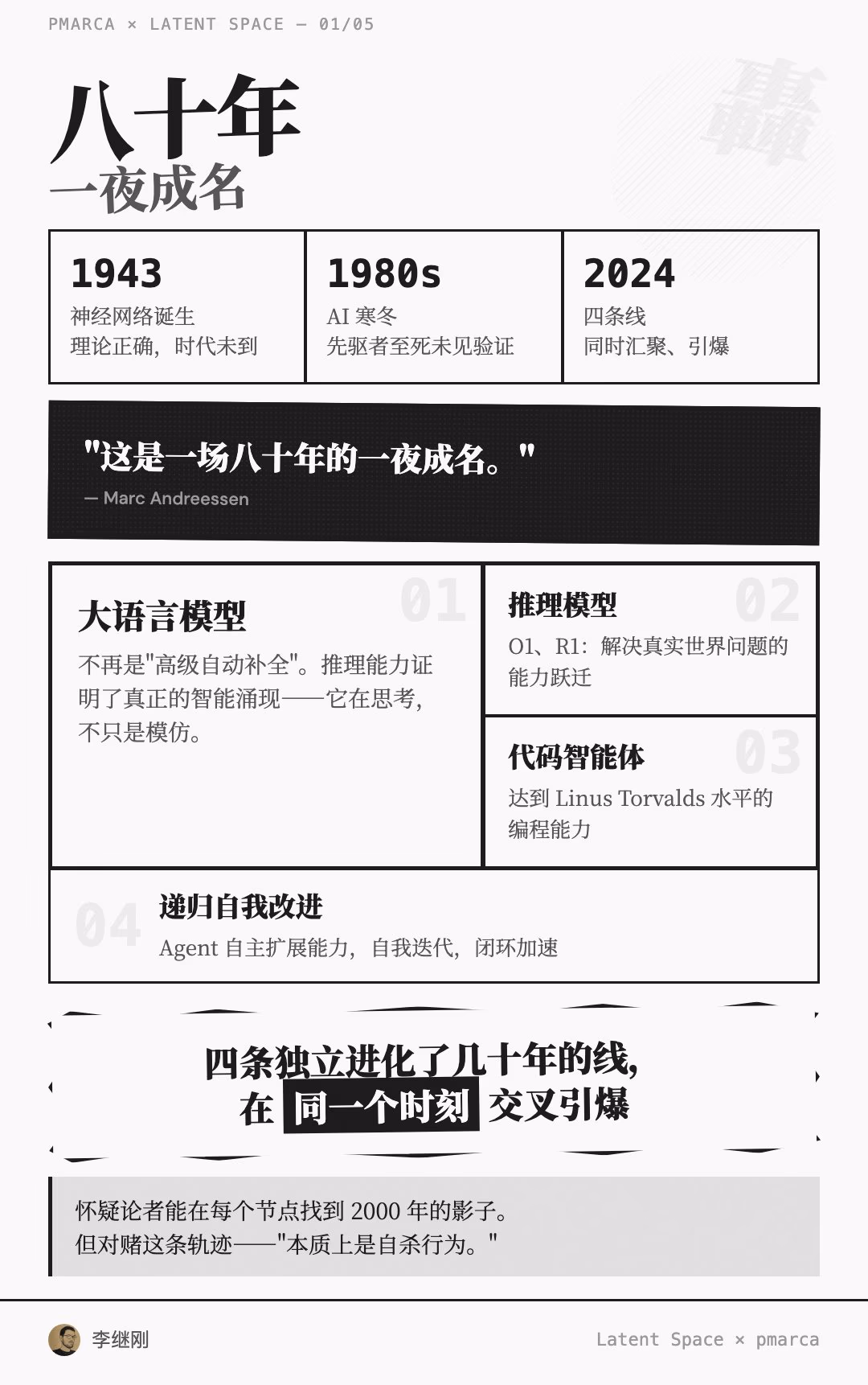 AI资讯:Marc Andreessen论述AI Agent演进为Unix式操作系统