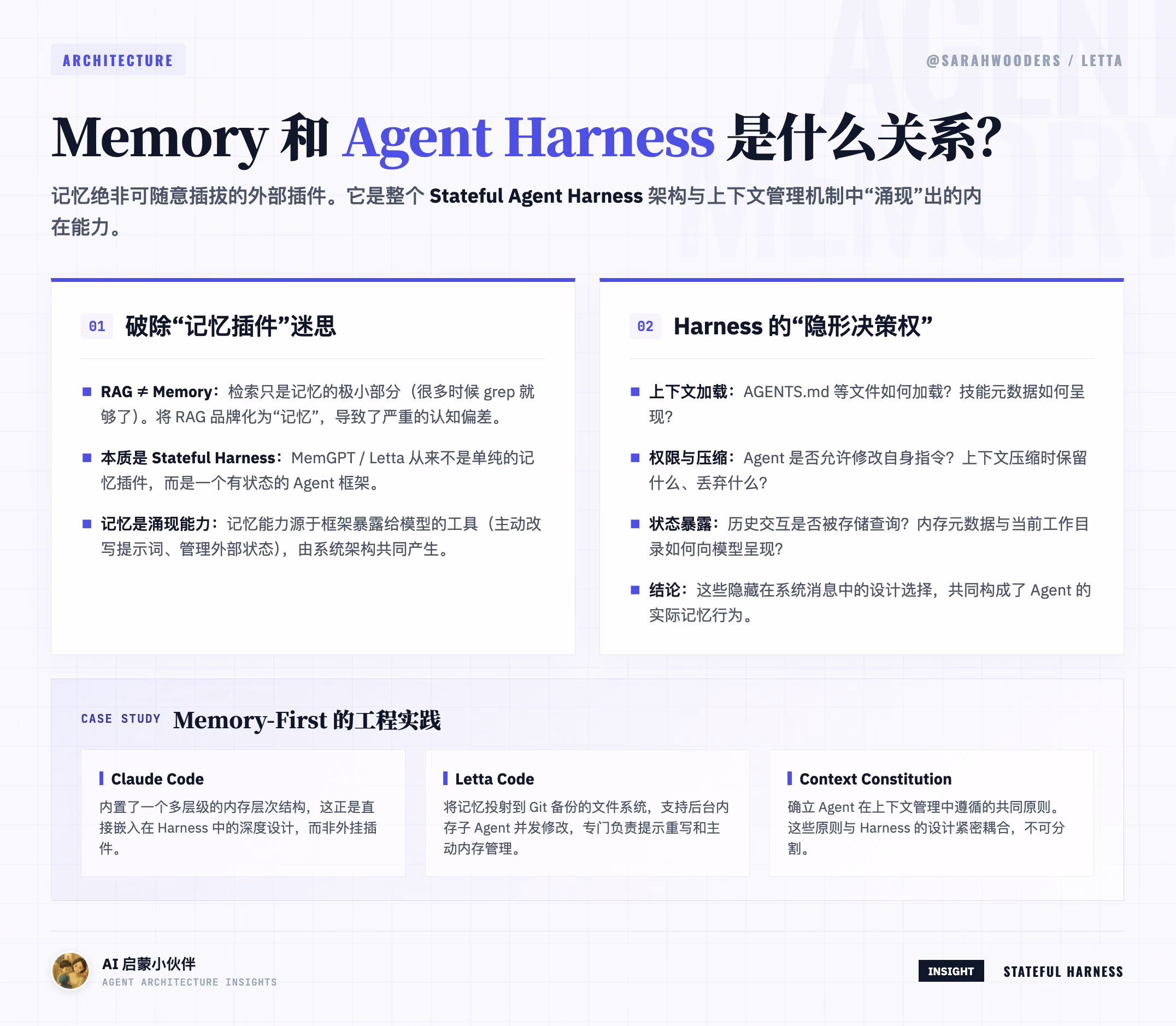 AI资讯:Sarah分享Agent记忆管理与RAG架构对比分析图