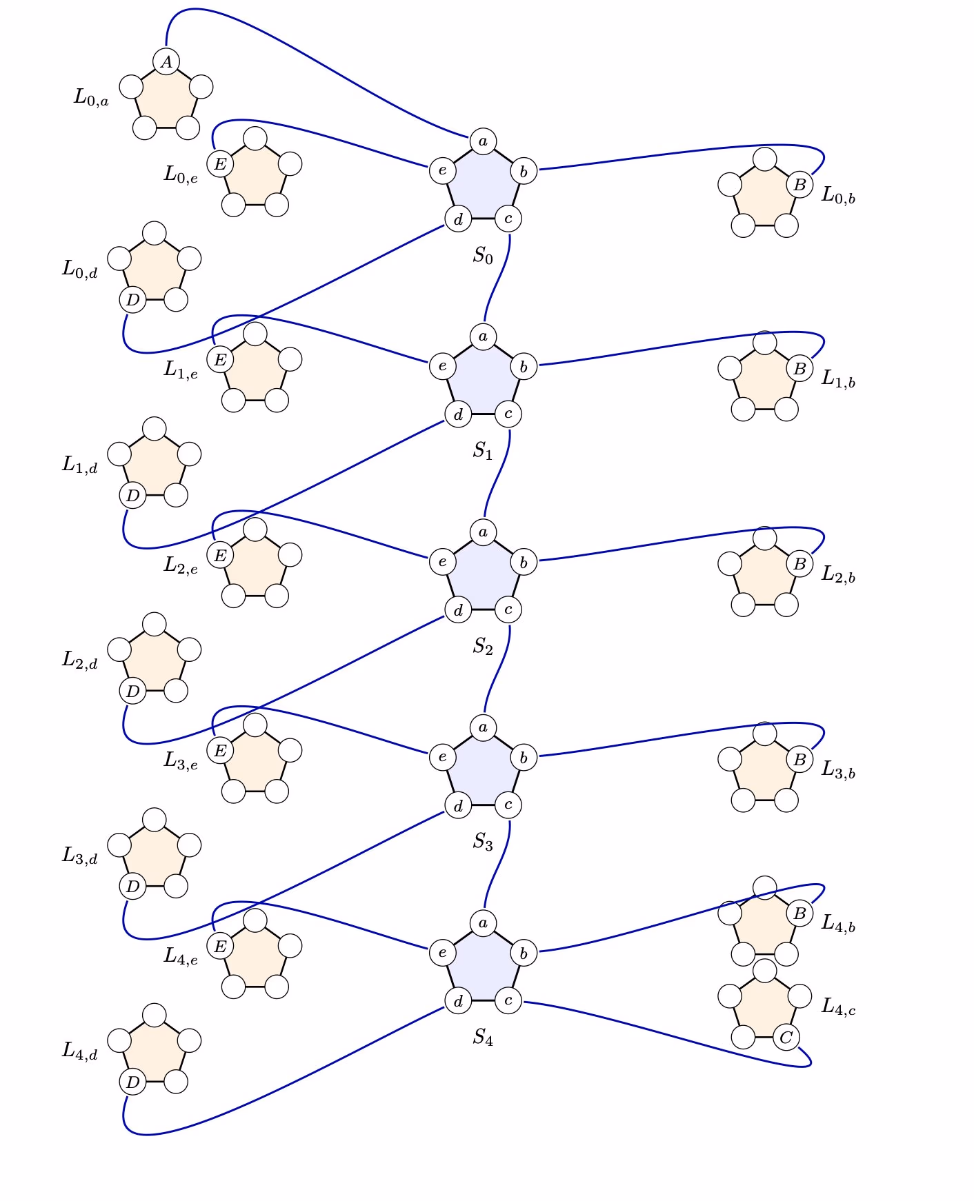 AI资讯:OpenAI模型解决Erdős数学难题的证明推导过程展示