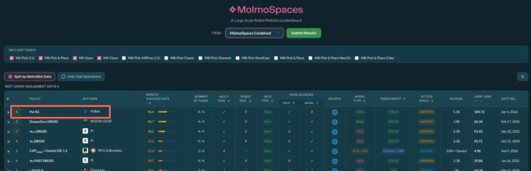 AI资讯:灵初智能机器人演示精密组装手机零件