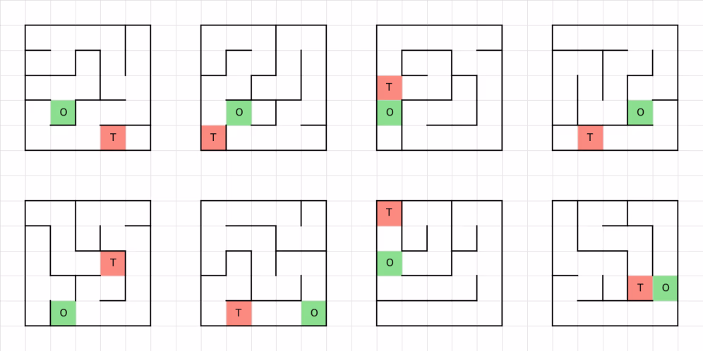 AI资讯：视觉大语言模型在Ariadne框架下寻找出口