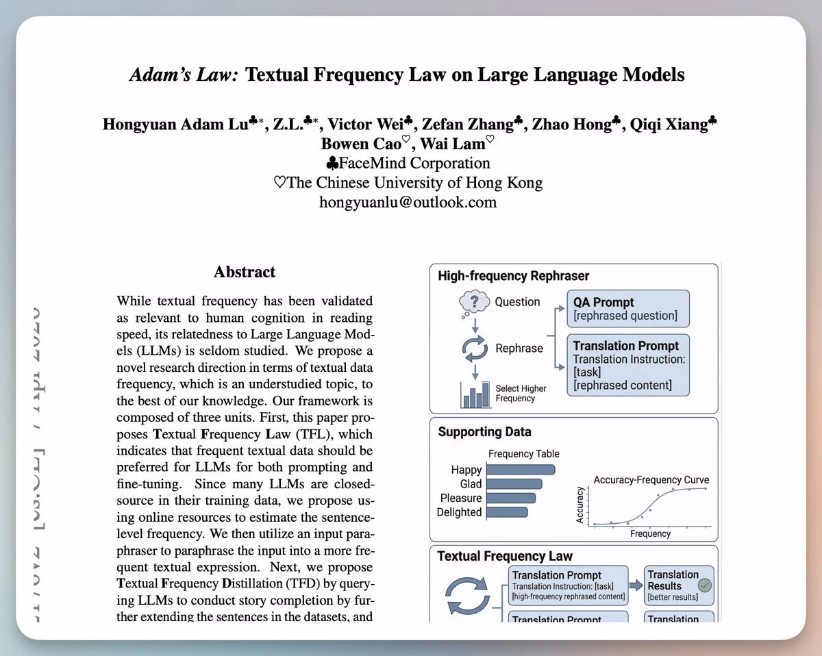 AI资讯：展示提示词词频与模型性能正相关性的科研实验数据图表