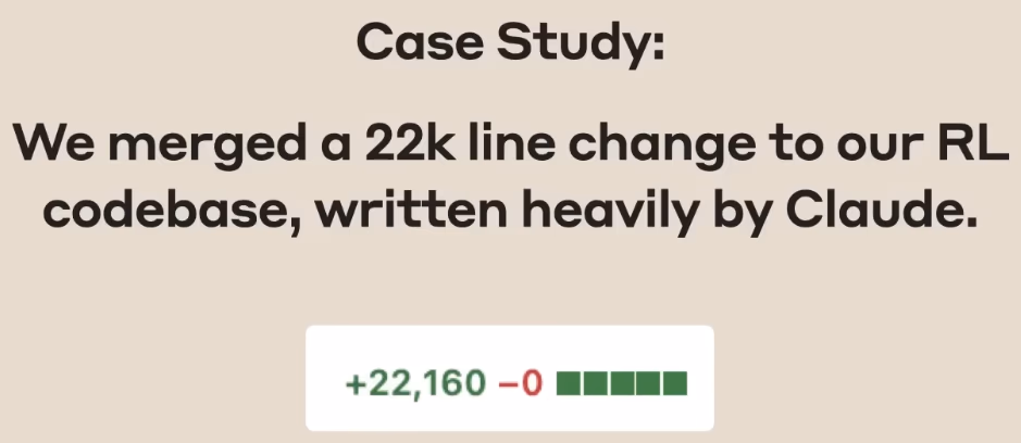 AI资讯：展示Anthropic团队成功合并两万行代码的PR界面截图