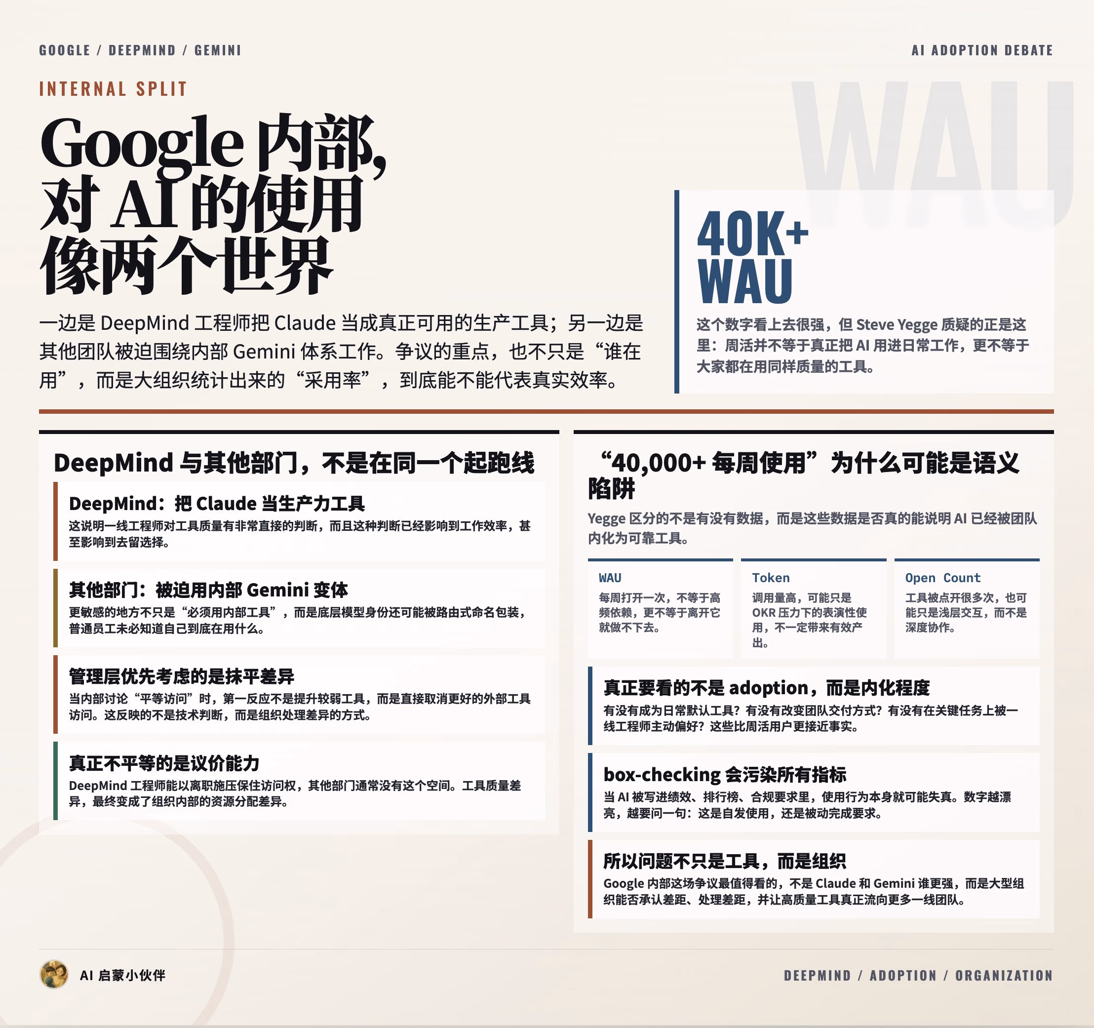 AI资讯：关于Google内部不同部门AI工具选择差异的争议帖