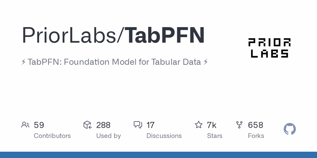 Flujo de Predicción del Modelo Fundacional TabPFN