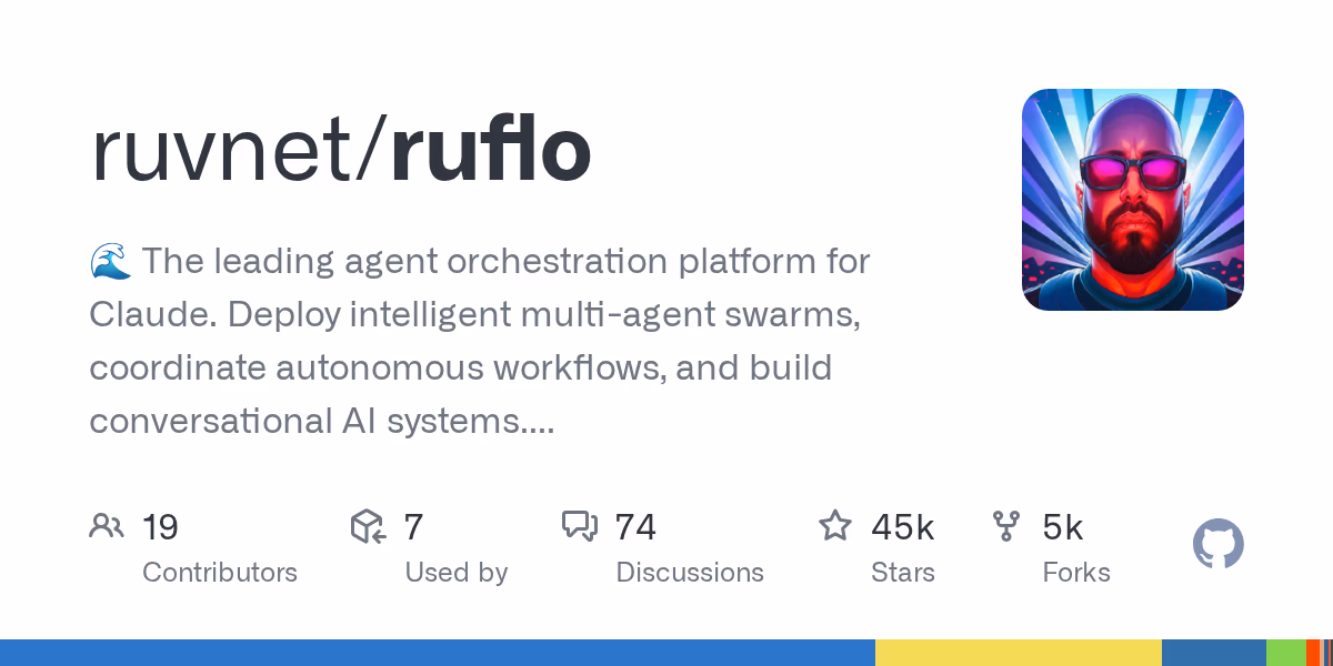 Arquitectura de Colaboración Multi-Agente de Ruflo