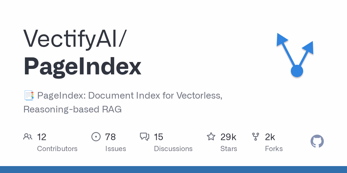 AI资讯：PageIndex项目在GitHub上的技术架构与文档索引流程示意图